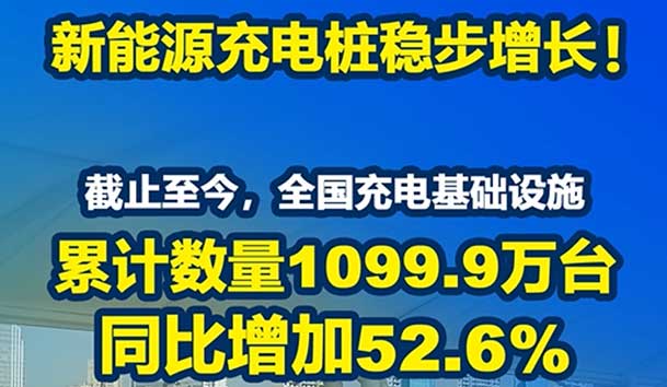 2024年天下电动汽车充换电基础设施运营最新数据